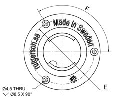 Deck Filler for Petrol, 38mm / 54mm